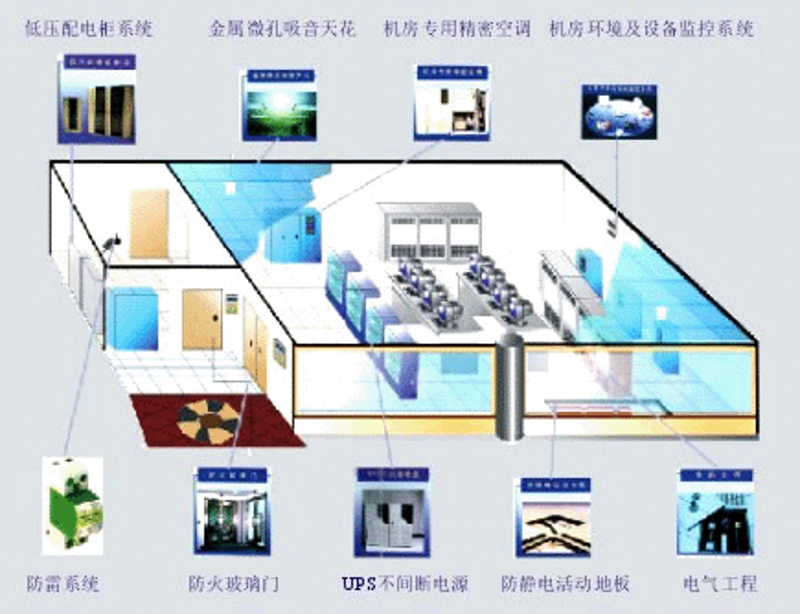 小程序开发：连接未来的利器