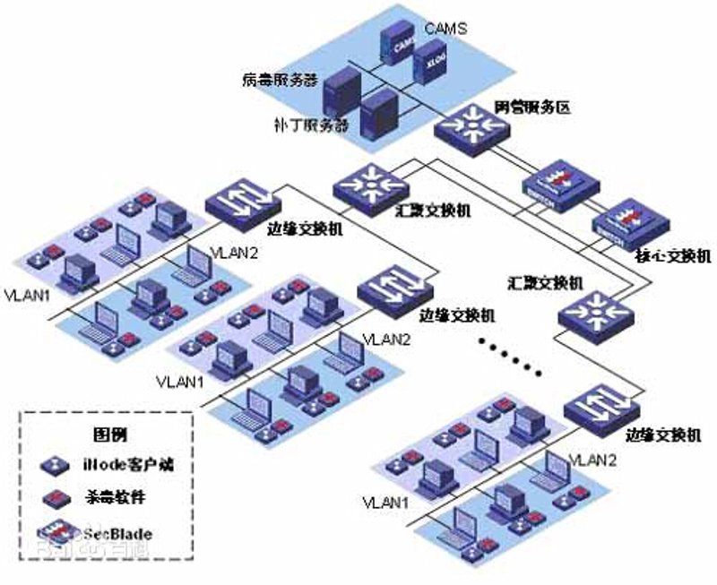 赣州软件开发选购指南