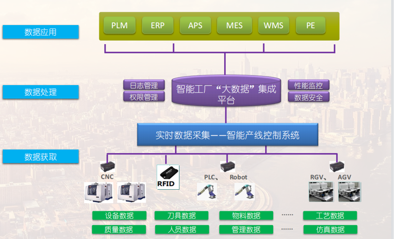 赣州网站建设新趋势：把握市场机遇以创新赢未来