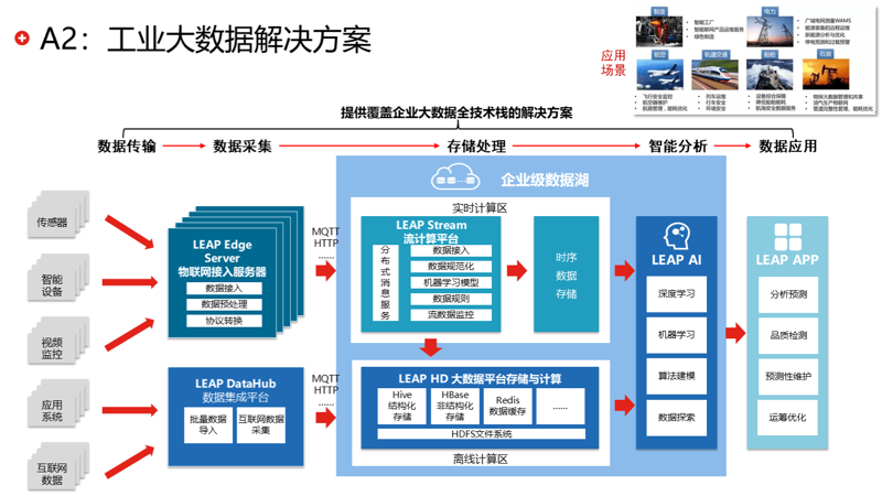 赣州软件开发选购指南